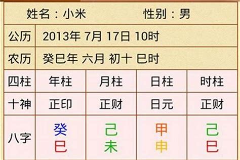 四柱|四柱八字排盘